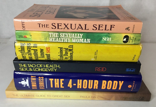Lot sexual health - lot,